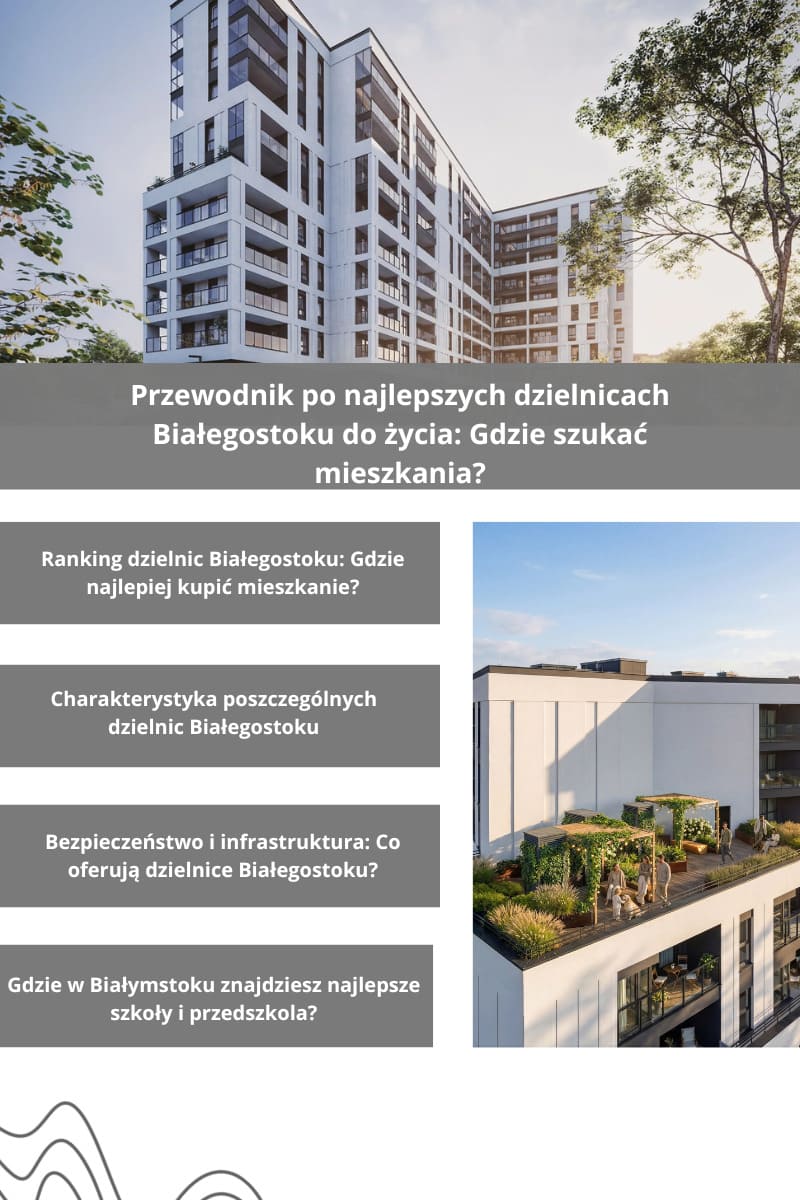 Przewodnik po dzielnicach Białegostoku